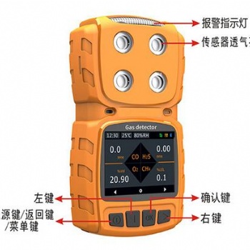 LB-KS4X擴(kuò)散式四合一多氣體檢測儀