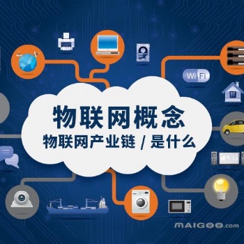 軟勝天下的物聯(lián)網(wǎng)系統(tǒng)怎么樣