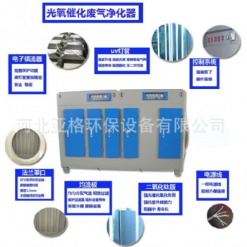 環(huán)保設(shè)備光氧凈化器工業(yè)除味設(shè)備加工銷售