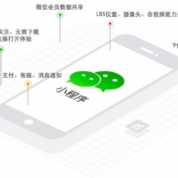 網(wǎng)店設計，小程序設計，網(wǎng)站設計