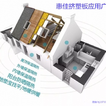 洛陽擠塑板選【惠佳】里外兩個世界，保溫建材一絕