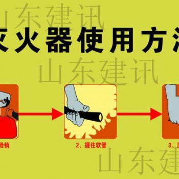 2019山東建訊帶你了解消防安全知識(shí)，杜絕危險(xiǎn)發(fā)生