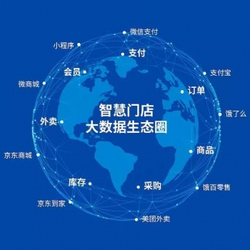 2020中國（北京）國際大數(shù)據(jù)產(chǎn)業(yè)博覽會(huì)