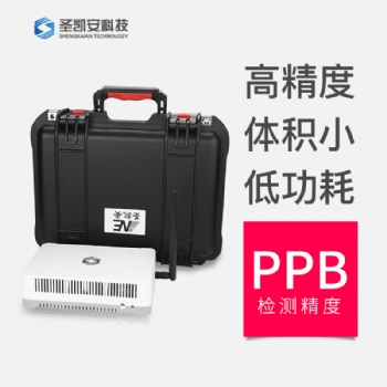 無人機氣體檢測儀，搭載配件，空中監測VOC大氣環境