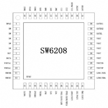 SW6208 支持多種快充協(xié)議電量計(jì)量數(shù)碼管LED 燈顯示