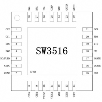 智融SW3516車充、適配器、排插的PD多快充協議雙口充電器解決方案同時適用于各種小家電快充方案