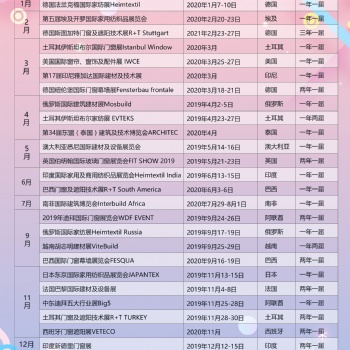 2020年巴西門窗及遮陽(yáng)技術(shù)展R+T South America