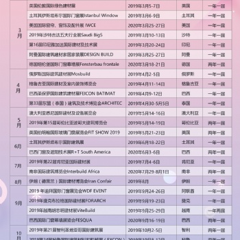 2020年法國(guó)國(guó)際建筑門窗展EQUIPBAIE
