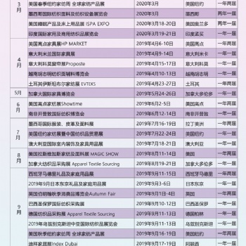 2020年4月意大利米蘭家具展+米蘭設(shè)計(jì)周+科莫窗簾及裝飾布展 行程安排