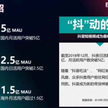 個人網(wǎng)紅孵化，抖音代運營，抖音培訓(xùn)