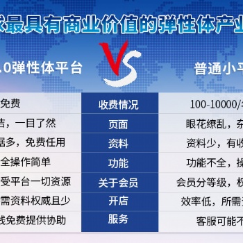 智能手環生產廠家/智能手環材料TPU/硅膠
