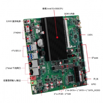ITX-4300u 6COM4USB支持HDMI*VGA*LVDS及GPIO DC供電一體機主板