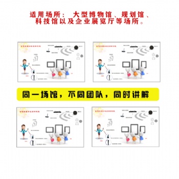 企業(yè)展廳語音講解系統團隊智能分區(qū)解說系統供應商