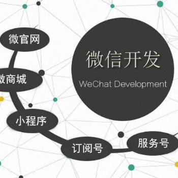 昆明公眾號\小程序\APP軟件開發(fā)\網站建設\商標注冊