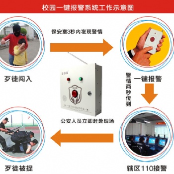 校園一鍵式緊急報(bào)警裝置，一鍵報(bào)警器