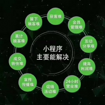網站建設推廣、微信公眾號小程序、可二次開發(fā)