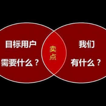 網(wǎng)站代運營 網(wǎng)店代運營 網(wǎng)站建設(shè) 電商培訓(xùn) 電商顧問