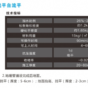 強(qiáng)耐石膏基厚層地暖回填、地面找平、地面抬高自流平