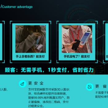 浙江黑馬小創(chuàng)刷臉支付招商加盟安全可靠