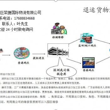 退運返修復出口操作流程