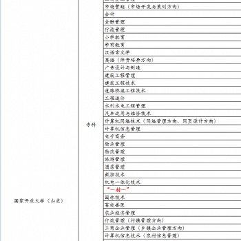 2020春季電中國家開放大學(xué)開始報名啦