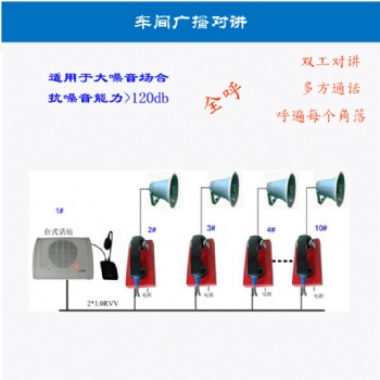 無主機廣播呼叫對講系統(tǒng)免撥號擴音對講電話機