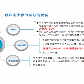 凱斯頓集中供氣系統(tǒng)設備