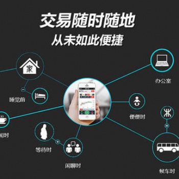 配資軟件開發,配資平臺搭建方案定制