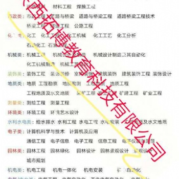 陜西省中*工程師職稱評(píng)審有哪些問(wèn)題