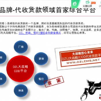 代收貨款業(yè)務推進電子商務發(fā)展