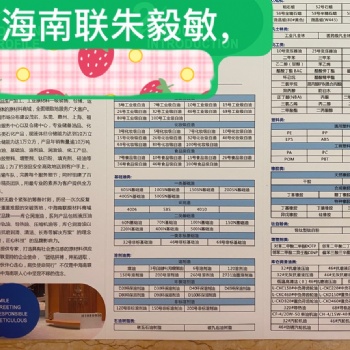 68號基礎(chǔ)油 原料油基礎(chǔ)油