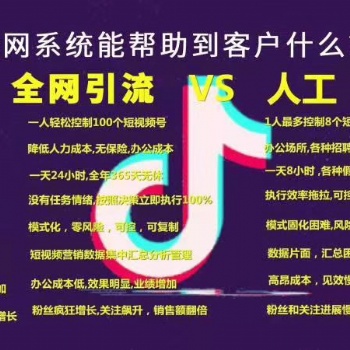 抖音快手短視頻引流漲粉 群控點(diǎn)贊評(píng)論轉(zhuǎn)發(fā)私信