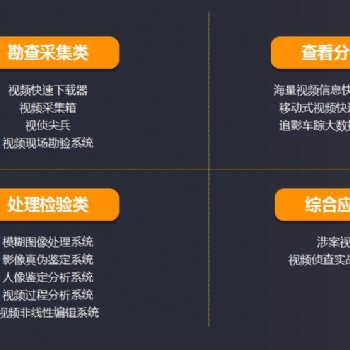 視頻偵查技術(shù)實(shí)驗(yàn)室——全域追蹤