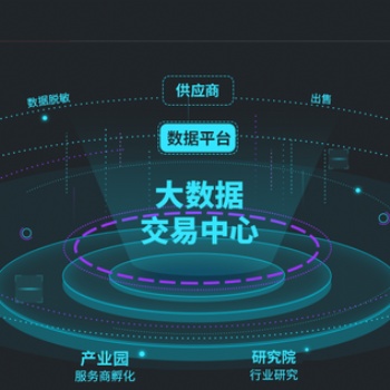2020第十三屆南京國(guó)際大數(shù)據(jù)產(chǎn)業(yè)博覽會(huì)