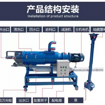 動物糞便干濕分離器 水分分離設(shè)備有機(jī)肥固液分離機(jī)