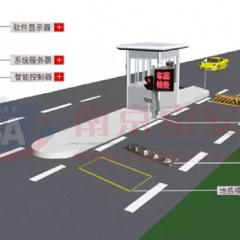 河南鄭州 景區 大型會議場所 車底盤智能掃描檢測系統