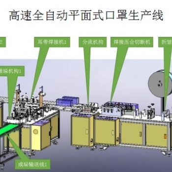 一次性口罩機高速全自動平面口罩機生產線一拖一一拖二