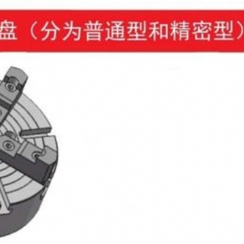 原裝進口BOSSCHUCK三爪/四爪微調(diào)卡盤，精度高，穩(wěn)定性好