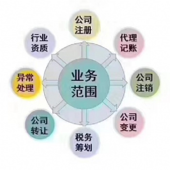 解決各種工商財(cái)稅業(yè)務(wù)