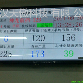 安燈電子看板系統中的實時信息