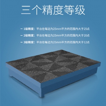 怎樣提高鑄鐵平板的高硬度和強(qiáng)度