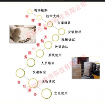 玻璃棧道破碎屏玻璃橋面抖音地面踩踏人屏智能感應(yīng)動態(tài)地板