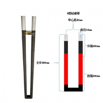 U型硅碳棒功率技術(shù)參數(shù)