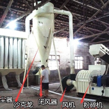 ZLG560成套機組：制粒機、粉碎機、