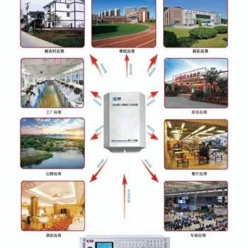 無線廣播接收器 調(diào)頻信號(hào)接收器 數(shù)字調(diào)頻信號(hào)接收器