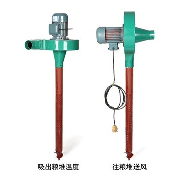 得發(fā)盛 糧倉降溫通風(fēng)機(jī) 小麥降水分抽水機(jī) 大功率降溫單管風(fēng)機(jī)