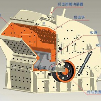 破碎機軸承正確安裝拆卸方法以及注意事項