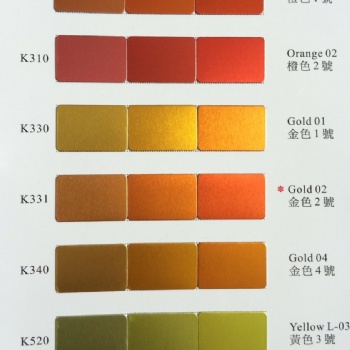 廣州進(jìn)口染料鋁合金染料陽(yáng)極染料批發(fā)商