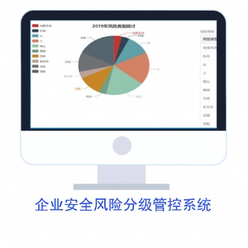 陜西危化行業(yè)生產(chǎn)安全風(fēng)險(xiǎn)識別管控系統(tǒng)——中安達(dá)遠(yuǎn)個(gè)性化軟件定制