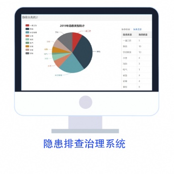 安全生產(chǎn)隱患排查整治信息系統(tǒng)——中安達(dá)遠(yuǎn)個(gè)性化軟件定制